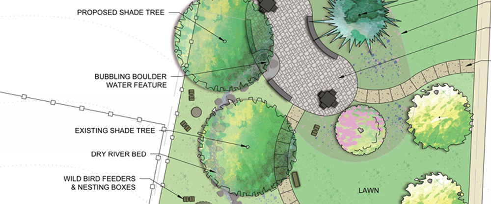 Landscape architect master plan