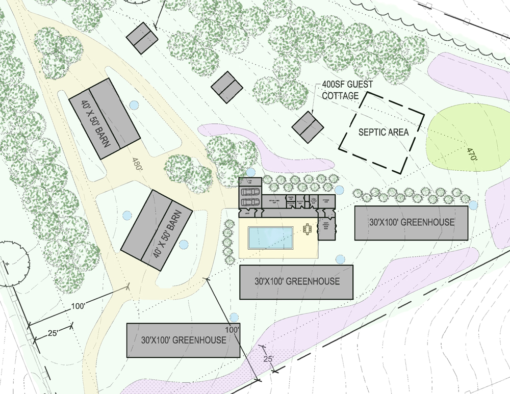 Landscape architect master plan