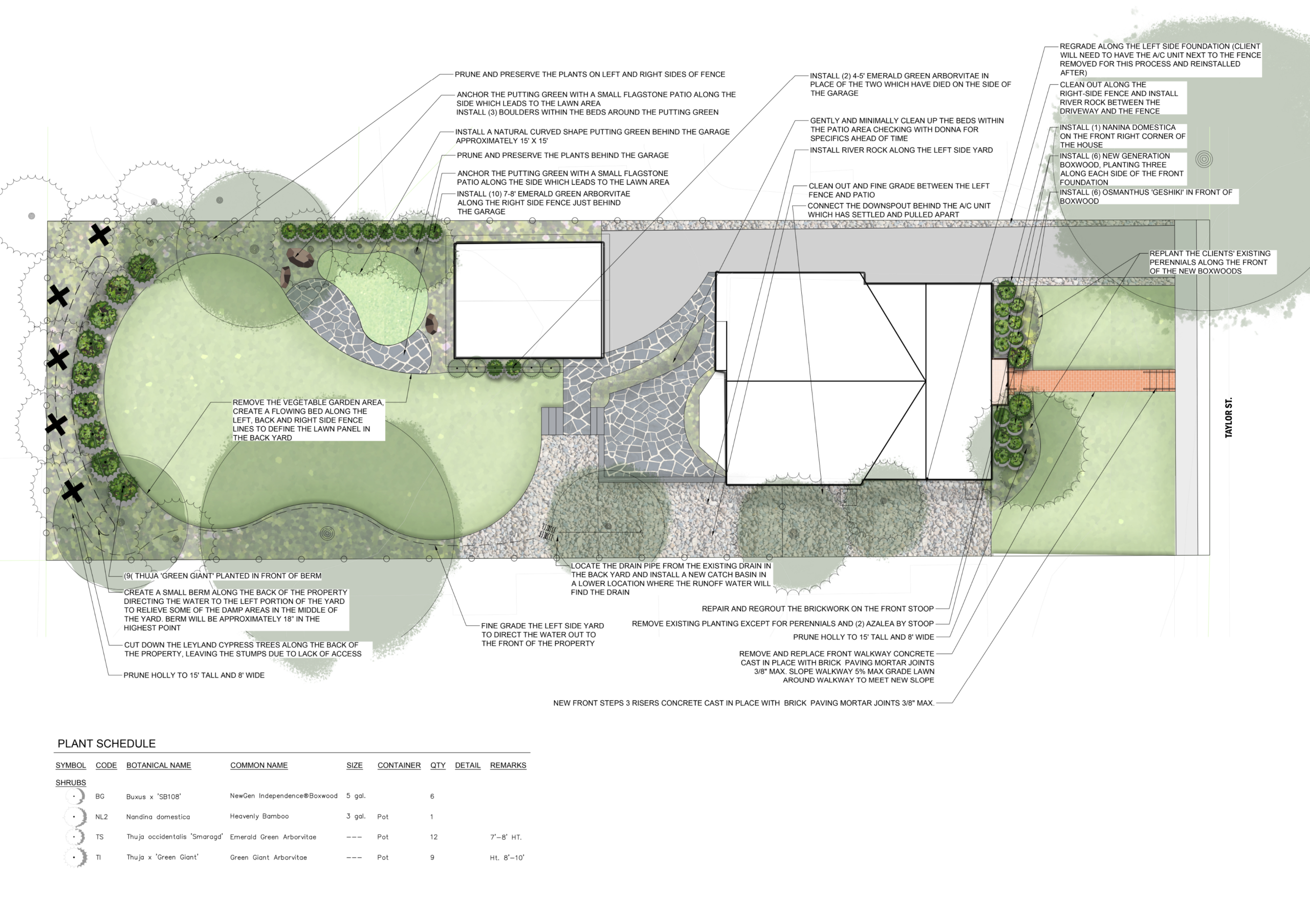 Sugarloaf Ridge Estate